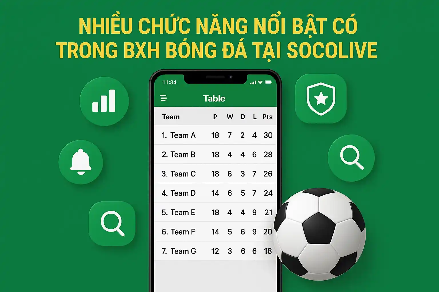Nhiều chức năng nổi bật có trong BXH bóng đá tại Socolive